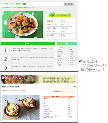 レシピ紹介サイト